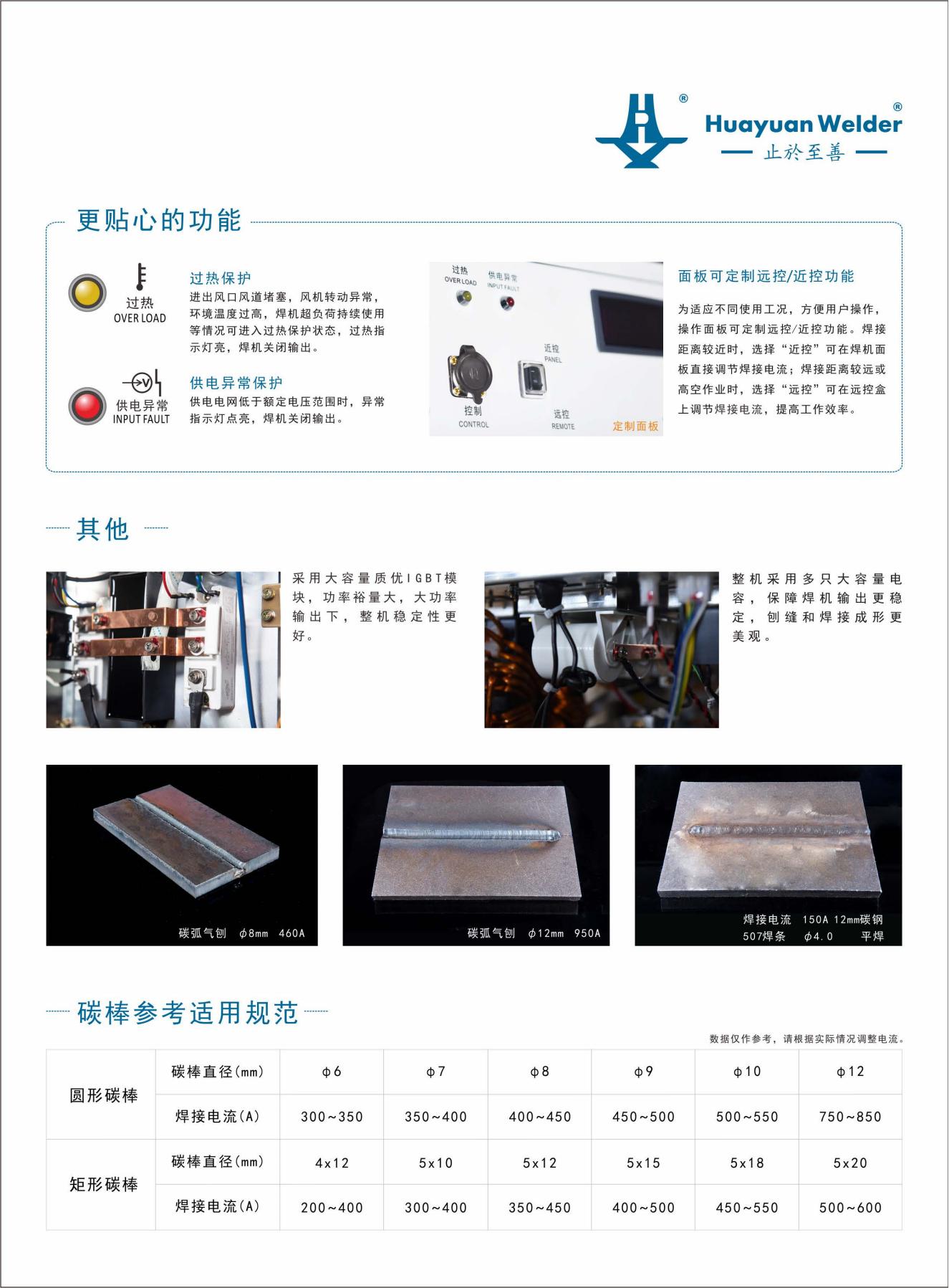 ZX7-1000 1250HA pro宣傳資料（單頁）_02.jpg