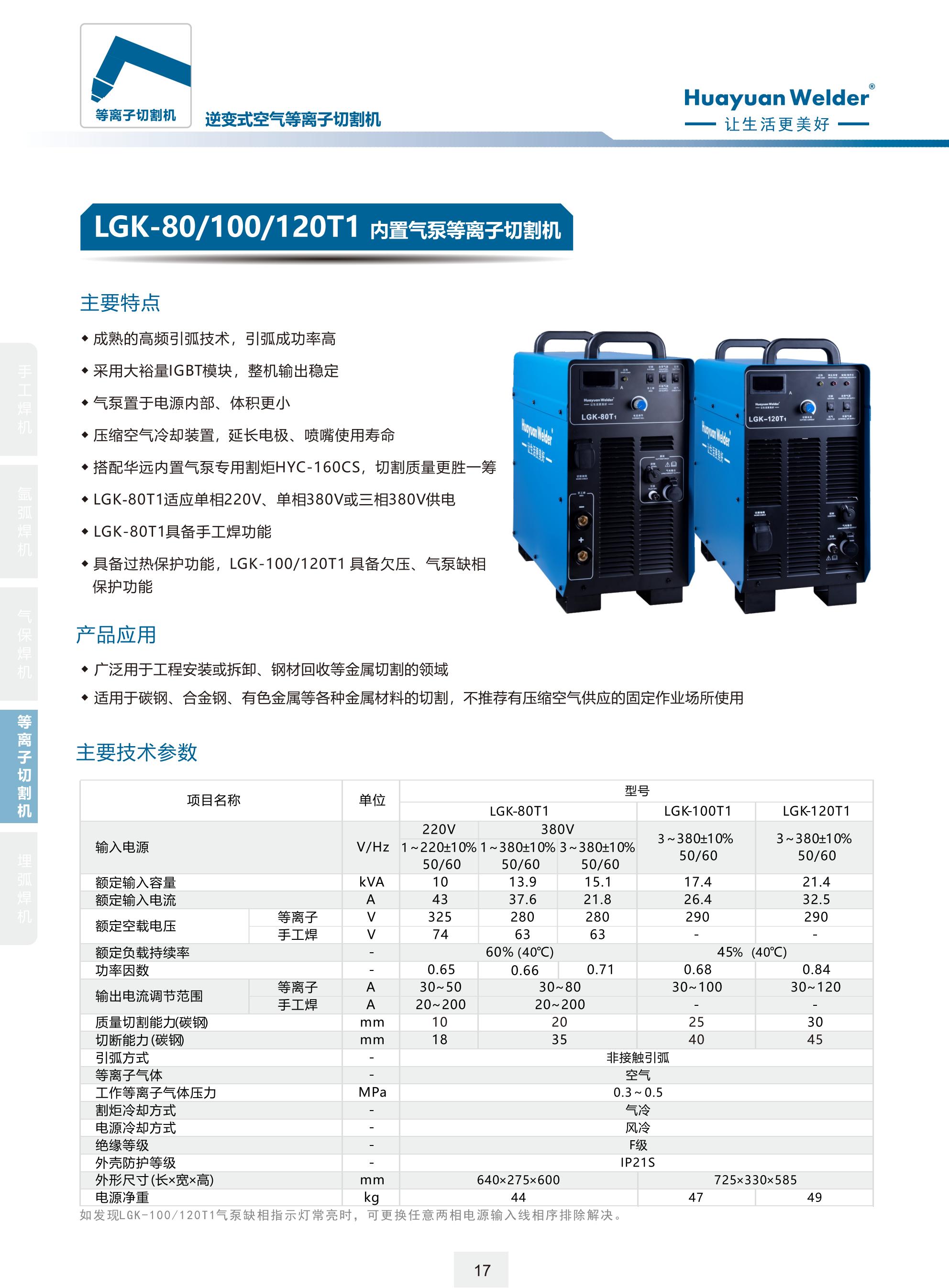 LGK-80、100、120T1.jpg